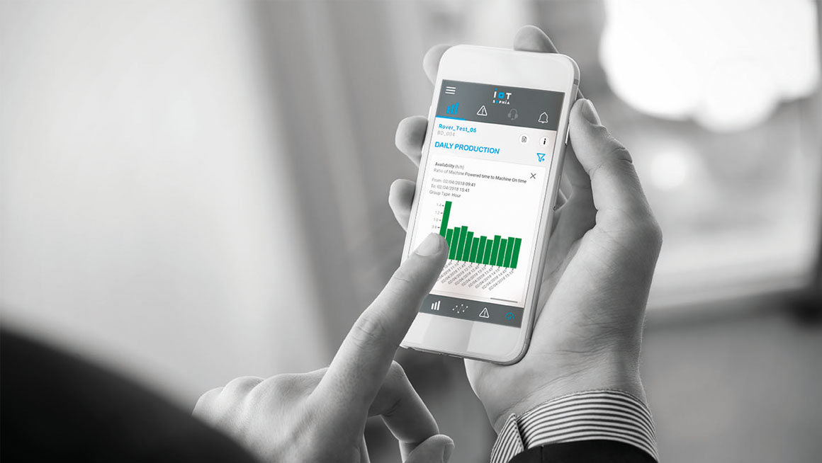 Biesse Sophia IOT-platform